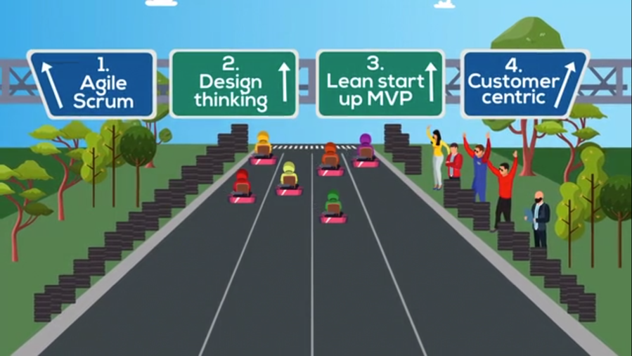 Innovarte #2: marcos de trabajo ágil-